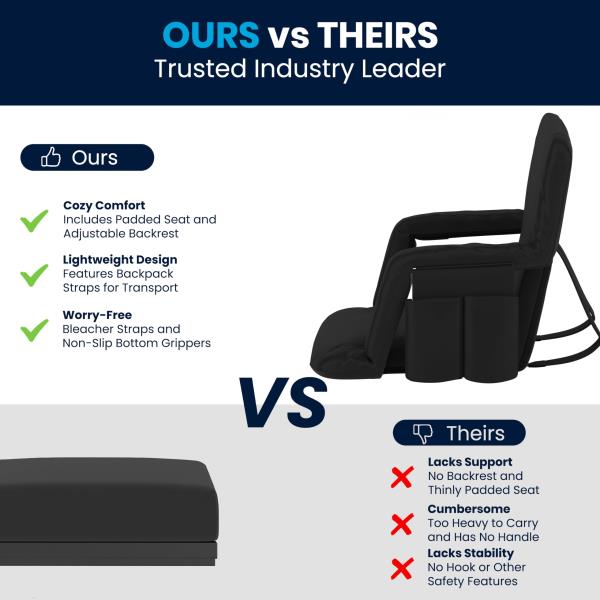 Lot # 1828 Flash Furniture Stadium Seat $90.00