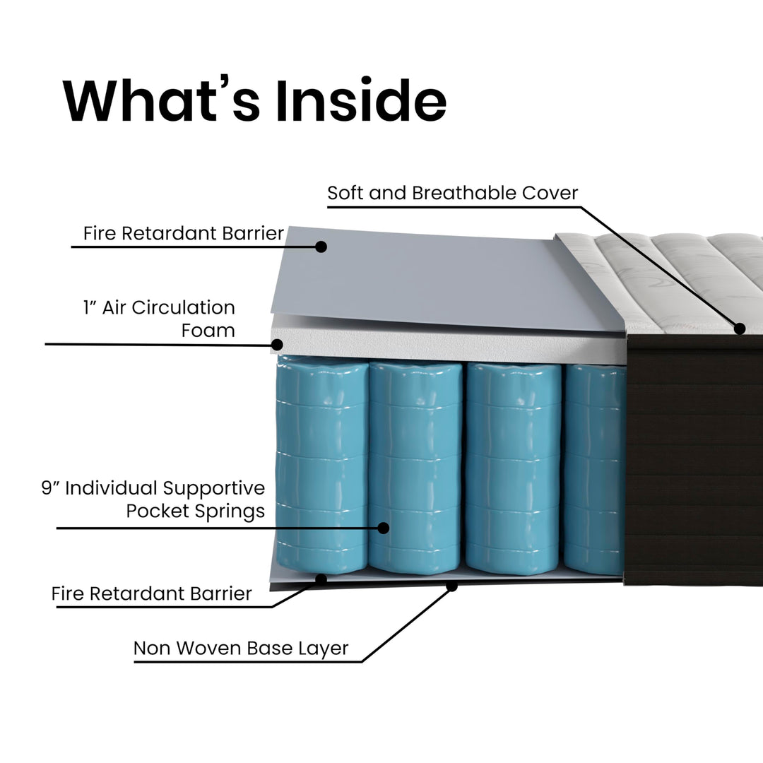 Lot # 695 Flash Furniture 10 TWIN HYBRID MATTRESS $195