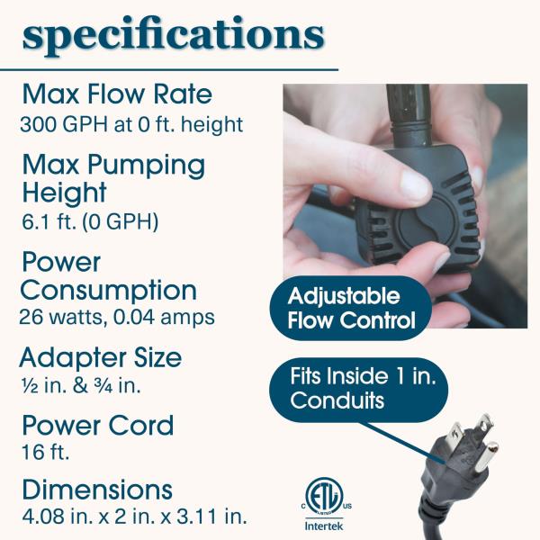 Lot # 1378 Smartpond 300 GPH Fountain Pump $50