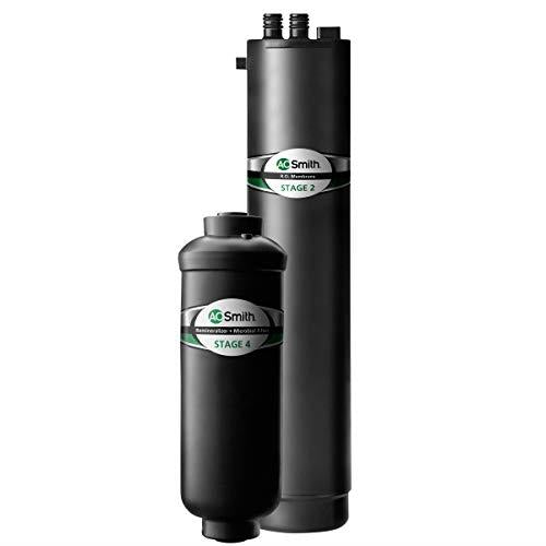 Lot # 409 Membrane & Remineralizer Replacements $125