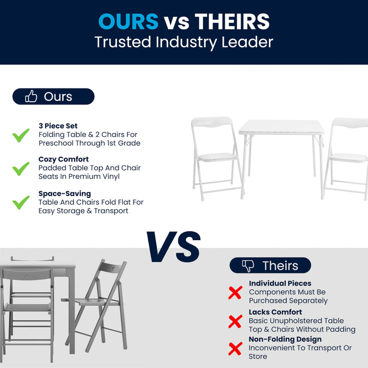 Lot # 1224 Flash Furniture Table  Chair Set $56.04