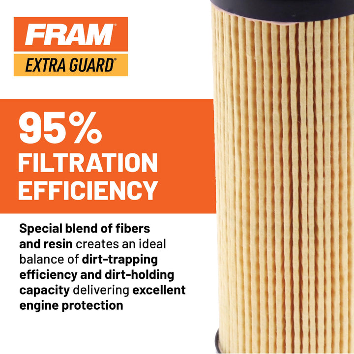 Lot # 601 FRAM REPLACEMENT ENGINE OIL FILTER $6.44