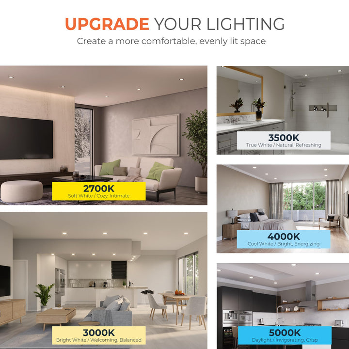 Lot # 534 HALO Recessed Lighting Kit $125.49