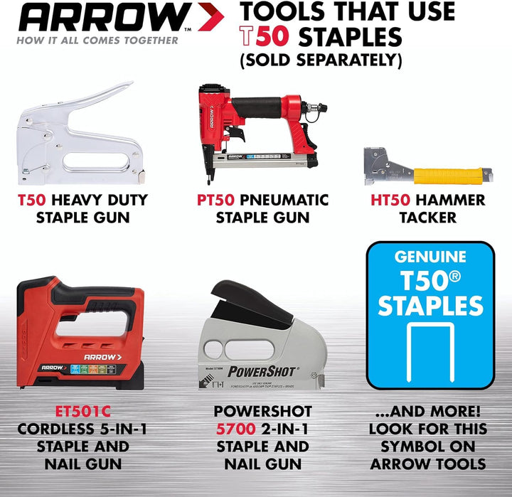 Lot # 889 Arrow Fastener Staplers $10.16