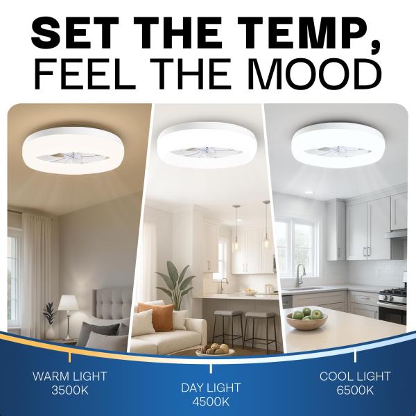 Lot # 455 CannonX 14” Low Profile Ceiling Fans with Lights and Remote, Modern Fandelier Ceiling Fan with Light, 6 Speeds, 3 Lighting Modes 3500K-5500K, Flush Mount for Bedroom, LED 2200 Lumens, ETL Certified