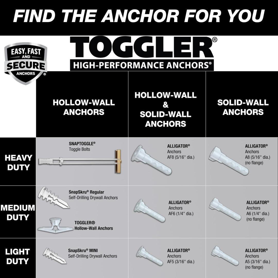 Lot # 1458 TOGGLER Anchors $68.99