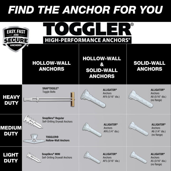 Lot # 1458 TOGGLER Anchors $68.99